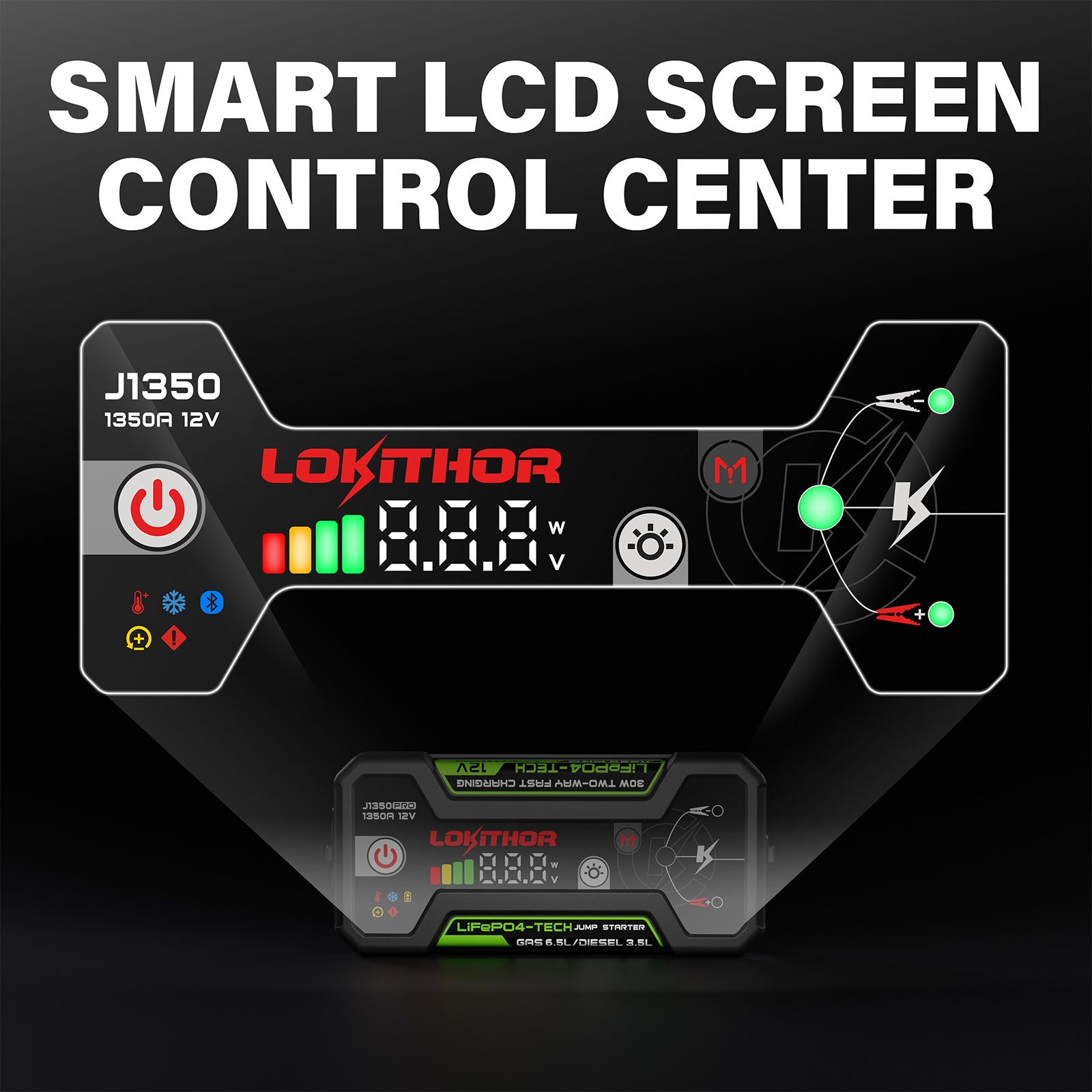 LOKITHOR J1350 PRO Jump Starter with LiFePO4 Safety Battery 1350Amp