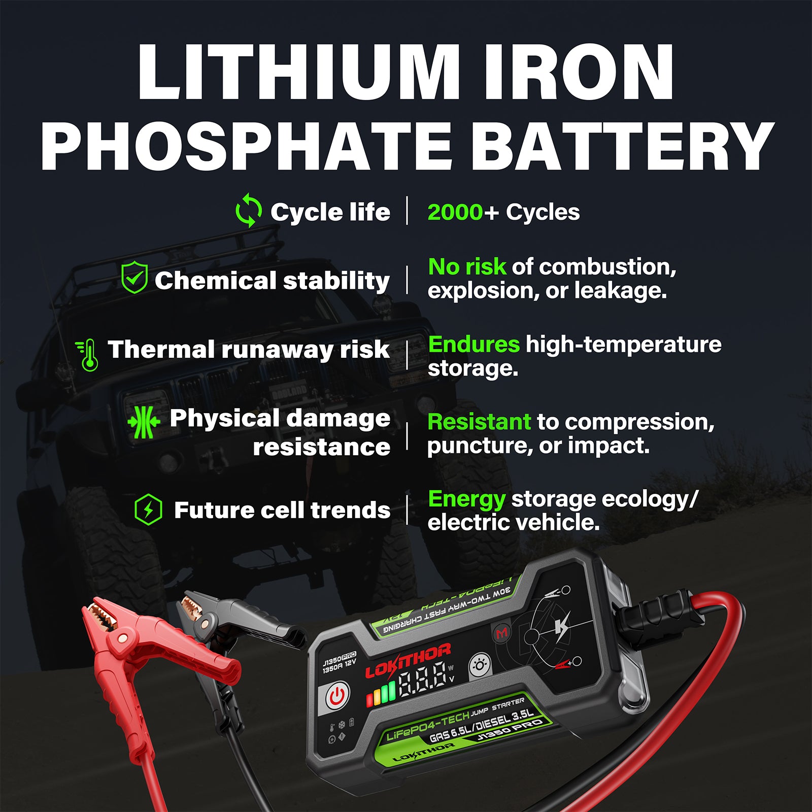 LOKITHOR J1350 PRO Jump Starter with LiFePO4 Safety Battery 1350Amp
