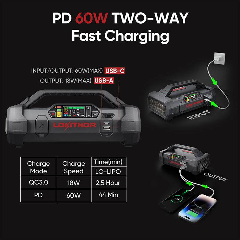 ApartX Jump Starter With Detachable Battery (Battery Not Included)